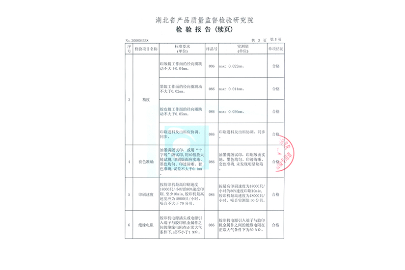 檢驗報告04